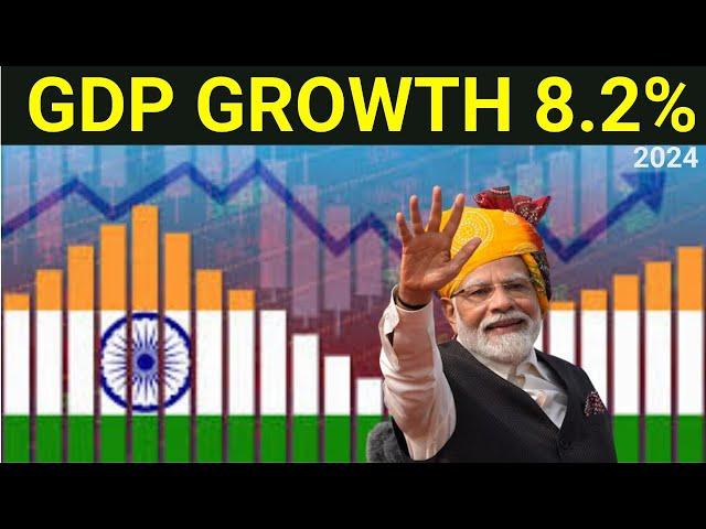 GDP GROWTH | IDNews