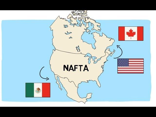 Understanding NAFTA