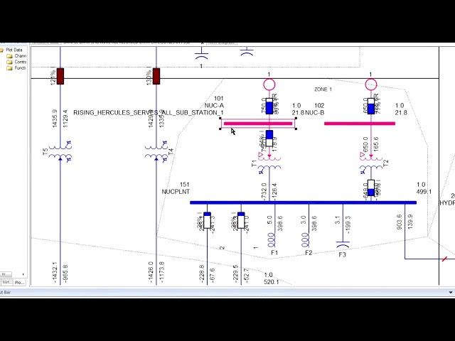 A Basic Introduction to PSS®E