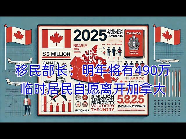 新移民逃离加拿大比率创新高 明年人口骤降12%?