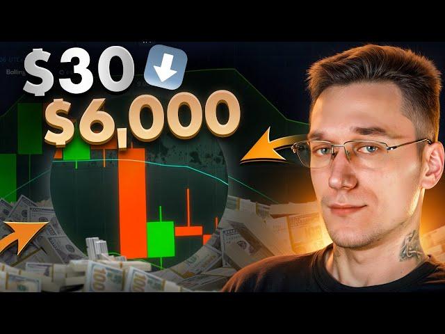  ПОКЕТ ОПШН ПРОМОКОД НА +50% К ДЕПОЗИТУ + СТРАТЕГИЯ