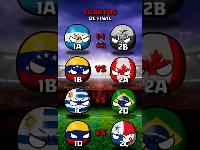 CUARTOS DE FINAL: ARGENTINA vs ECUADOR| COPA AMÉRICA 2024 countryballs