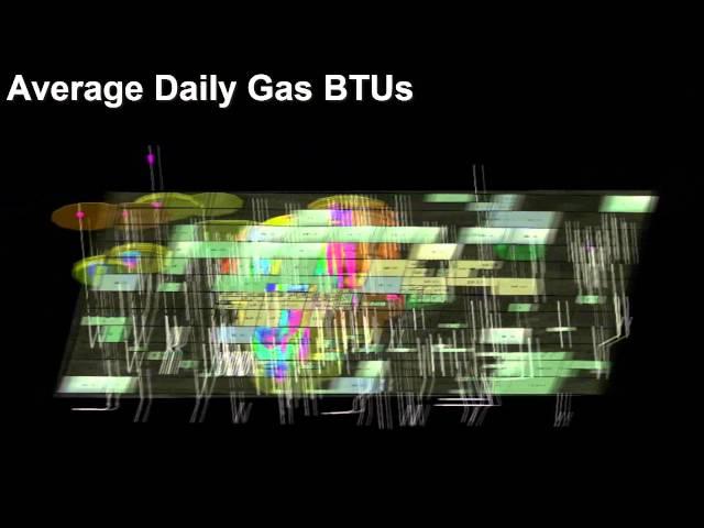 (RWC-005) 3-D Oil Field Production Diagrams