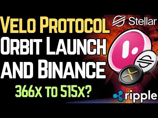 Velo Orbit is LIVE (Beta before BINANCE?) | BRICS BANK