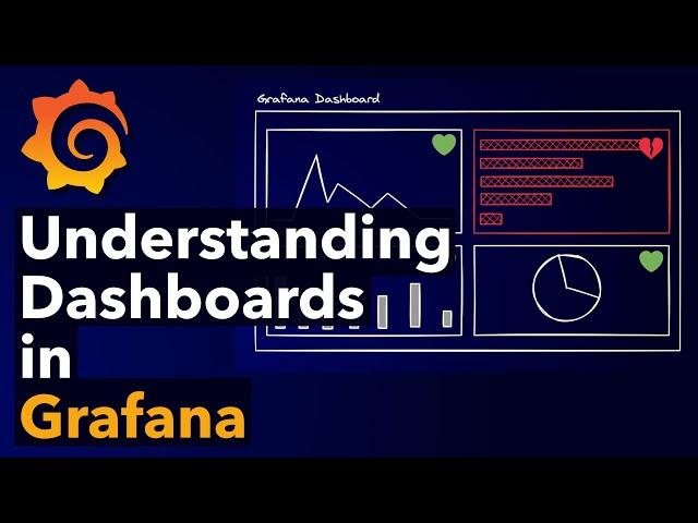 Understanding Dashboards in Grafana | Panels, Visualizations, Queries, and Transformations