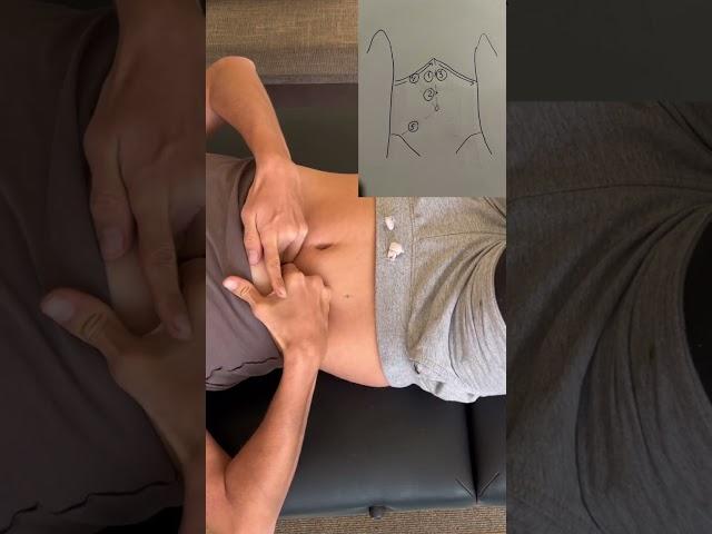Висцеральный массаж живота: пошаговая инструкция