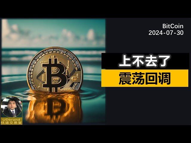 BTC暂时上不去70000了，震荡回调，只能做做短线。#btc #eth