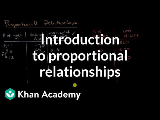 Introduction to proportional relationships | 7th grade | Khan Academy