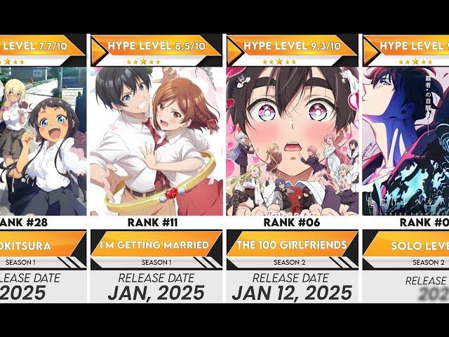 Top 40 Winter 2025 Anime You Won't Want to Miss | Anime Bytes