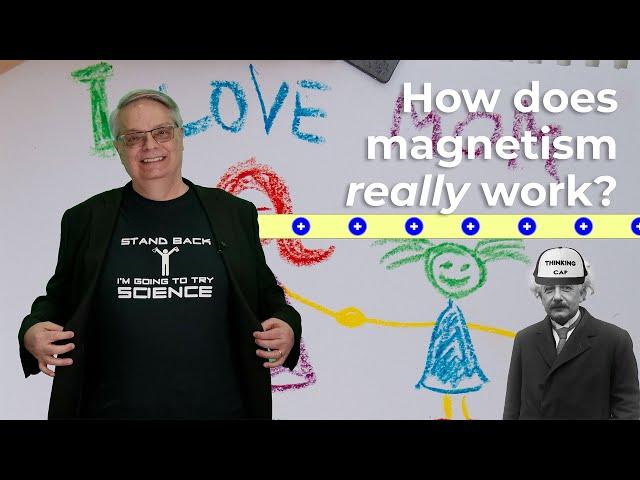 How Einstein saved magnet theory