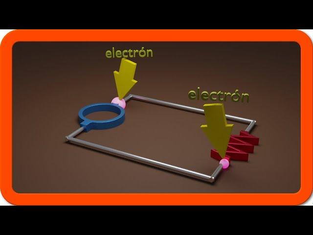 Cómo se Mueve la Energía BIEN EXPLICADO