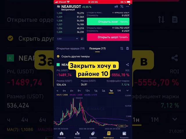 #trading #crypto #cryptotrading #криптовалюта #трейдинг #binance  #bitcoin #биткоин #shorts #near