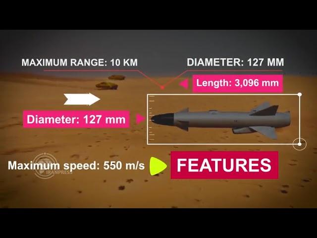 Iran's Azarakhsh air to ground missile; Superpower for attacking artillery