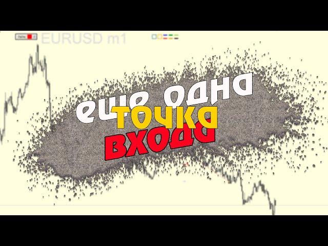 ТОЧКА ВХОДА НА EURUSD ТФ М1 ПО ТС"АЛГОРИТМ"/Торговая стратегия Форекс