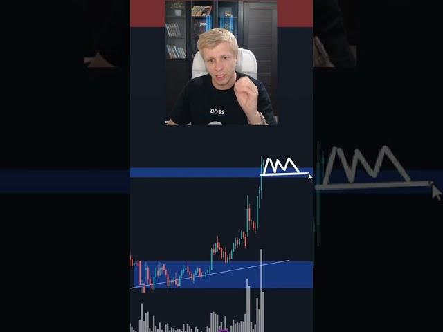 Ошибка трейдеров, на которой зарабатывает крупный игрок. Трейдинг