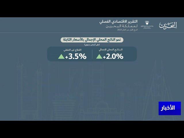 وزارة المالية والاقتصاد الوطني تنشر التقرير الاقتصادي الفصلي للربع الأول من عام 2023