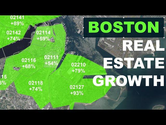 Boston Real Estate:  Best Locations to Buy!