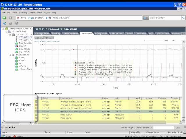 Using VMware vSphere 5 Hot-Add to Dynamically Add CPU