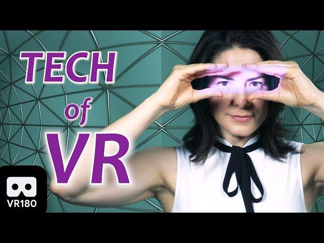 How do VR Headsets work? - The Tech of Virtual Reality