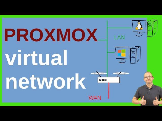 How to Create a ProxMox Sandbox Network (Discord Session) #proxmox