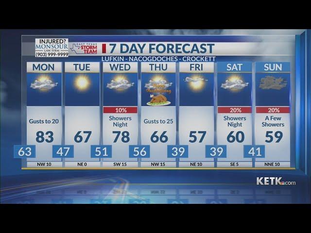 Sunday Evening Forecast 11/24/2024