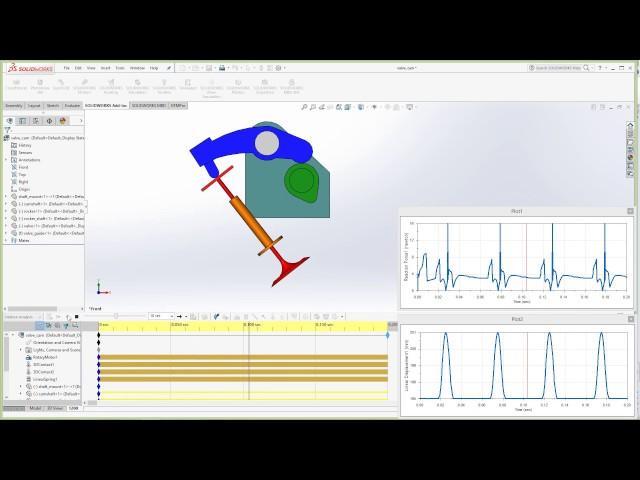 Motion Analysis Solidworks: (EngineeringTechnik.com)