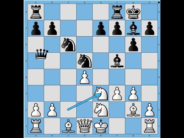 Poeta protriv šahovskog velemajstora   POTEMKIN vs ALEKHINE #3107