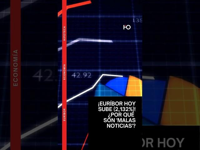  ¡SUBE EL EURÍBOR (2,132%)!  ¿Por qué son 'malas noticias' para tu HIPOTECA? 