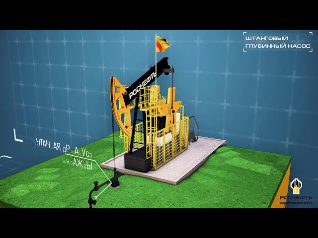 Как добывают нефть. Инфографика. Роснефть