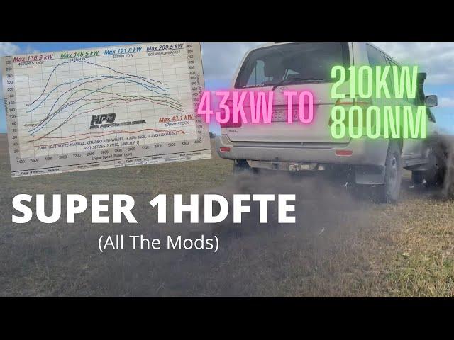 SUPER 1HDFTE (Stock Comparison) [802Nm atw]