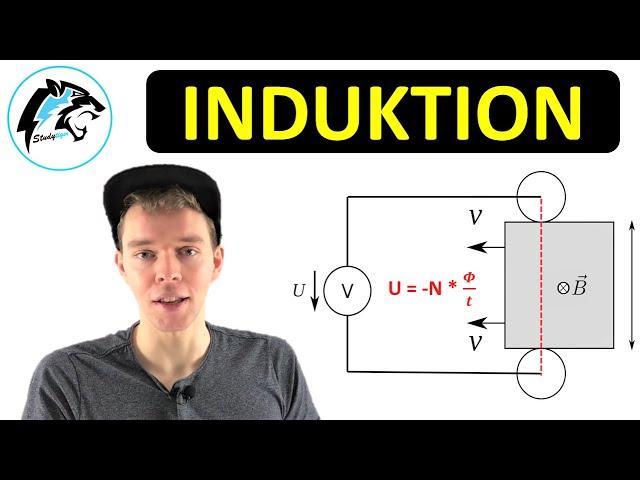 INDUKTION (Grundlagen & Herleitung) | Physik Tutorial