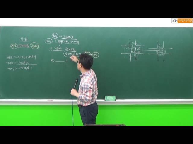 전주공무원학원_ 행정학 기본이론 실강 일부분_ 합리적선택신제도주의