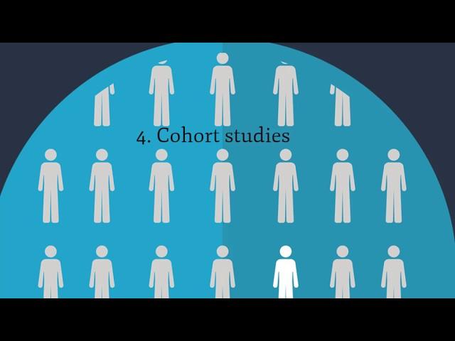 4. Cohort studies