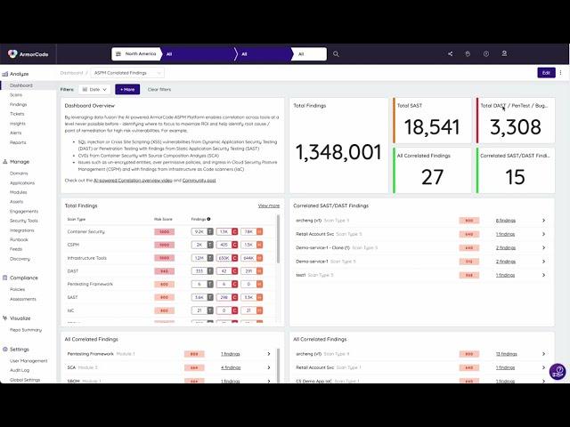 Demo: ArmorCode's AI Correlation