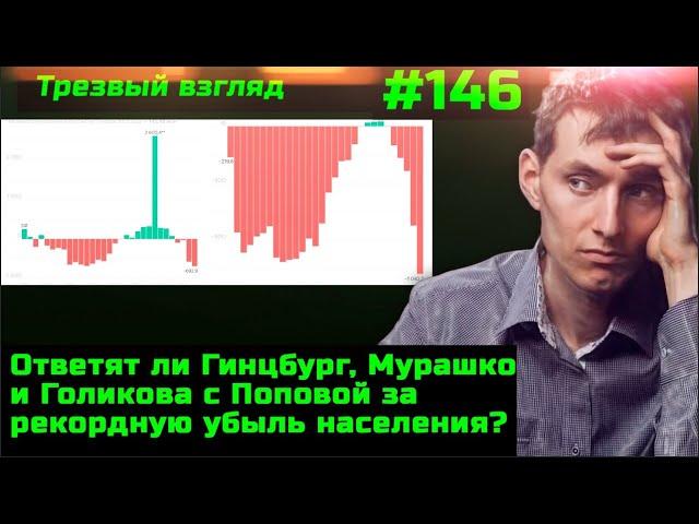 #146  Перелом в Австрии.  Гинцбург прикрылся коммерческой тайной.  В РФ рекордная убыль населения