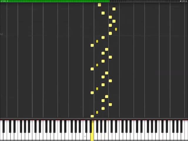 Heartbreaker - Led Zeppelin (Easy Piano Tutorial) in Synthesia