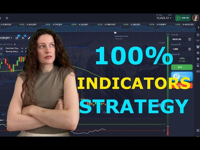 Simple & Powerful 100% Indicators Strategy | Amazing Pocket Option Trading