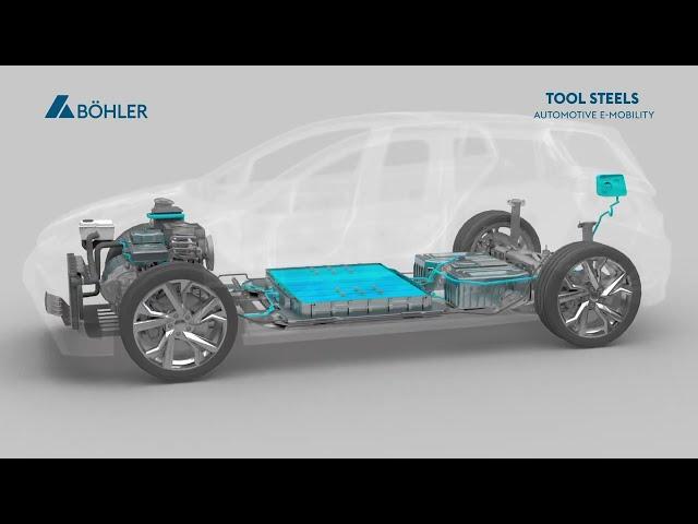 BÖHLER Tool Steels for Automotive E-Mobility