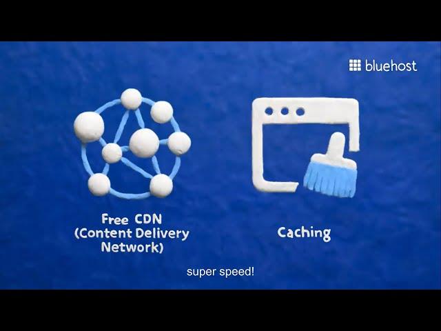 High Speed Web Hosting with Free CDN and Caching | Bluehost India #PoweringTheCreators (15s)