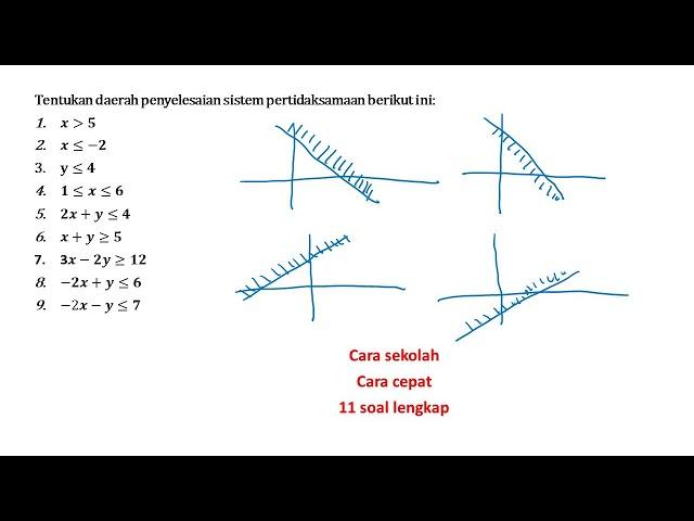 sistem pertidaksamaan linier dua variabel