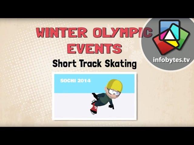 Olympics: An Animated History of Short Track Skating