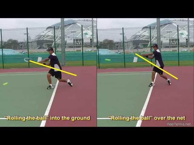 How to Hit A Topspin Forehand or Backhand in Tennis