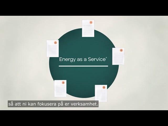 Energy as a Service® – vår samarbetsmodell