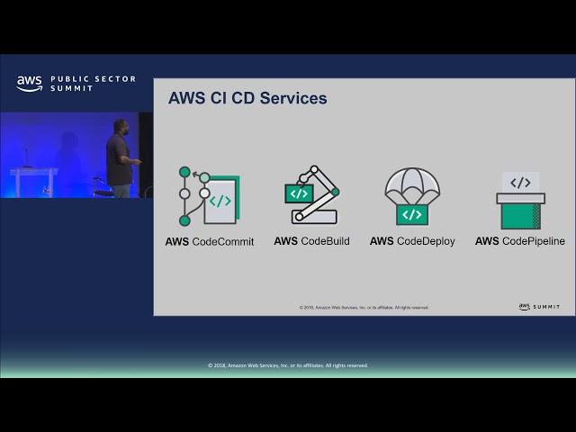 CI/CD with AWS Developer Tools and Fargate