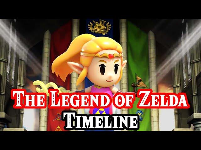 Complete Zelda Timeline with Echoes of Wisdom