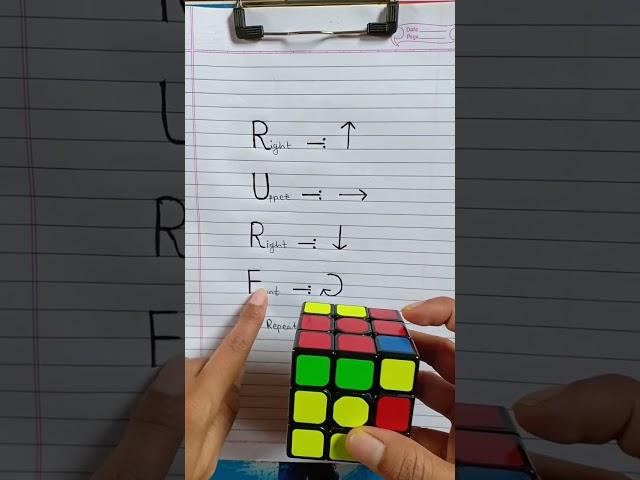 how to solve the 3 by 3 rubik's cube [slow]...#shorts