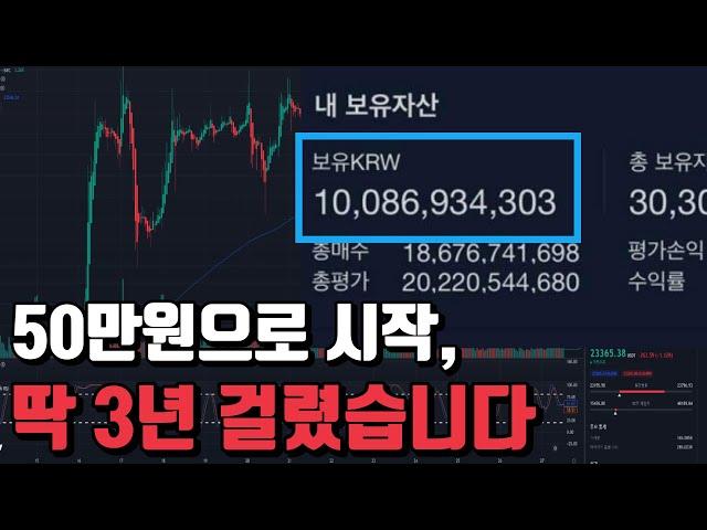 50만원 → 100억을 만든 차트 갤러리 네임드, "플라이트" 매매법 총 정리