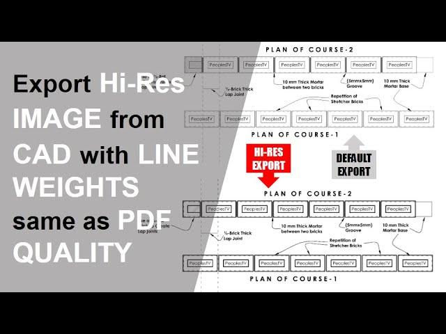 How to export high resolution images(png/jpeg) from AutoCAD same as PDF with LINE WEIGHTS