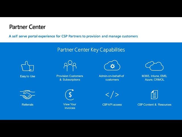 Getting started as a Microsoft CSP | Transacting through Leader Cloud