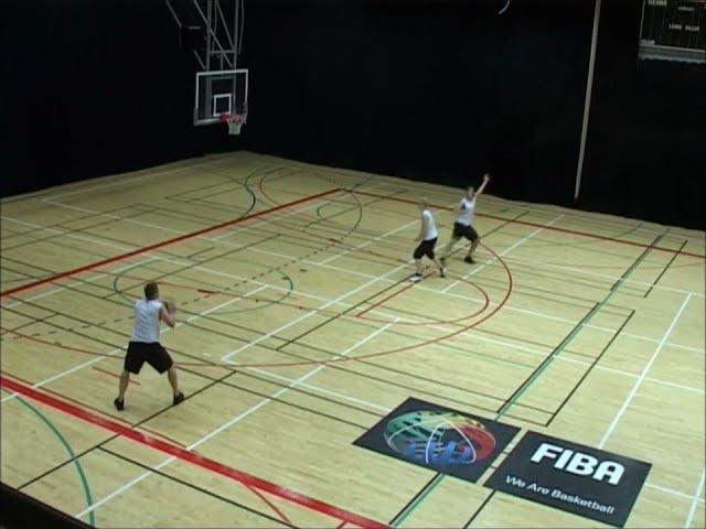 Basketball 3 on 0 down screen + flare screen Rotation Drill